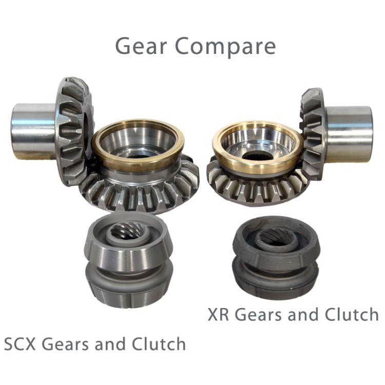 IMCO SCX Upper Conversion Kit Diamond Performance Part