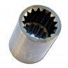 IMCO SCX/SC Coupler