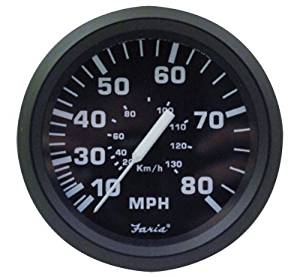 Faria Euro 80 MPH Speedometer